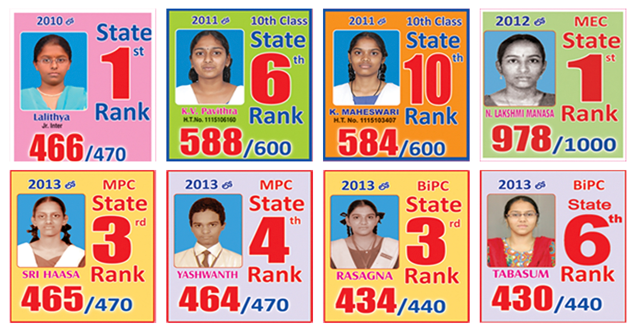 State Ranks